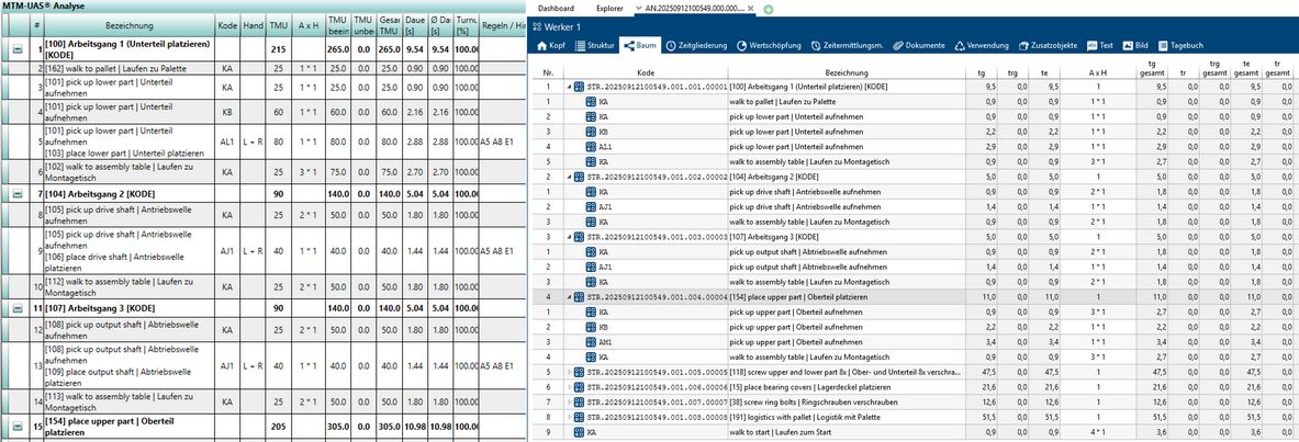 DIE-TIC-BOF_Analyse DIE-TIC-BOF_Analyse
